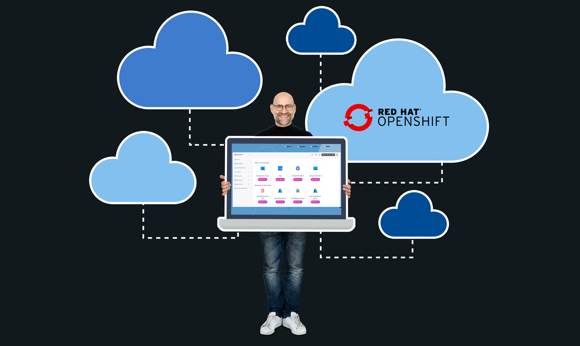 Openshift Solutions Jamcracker